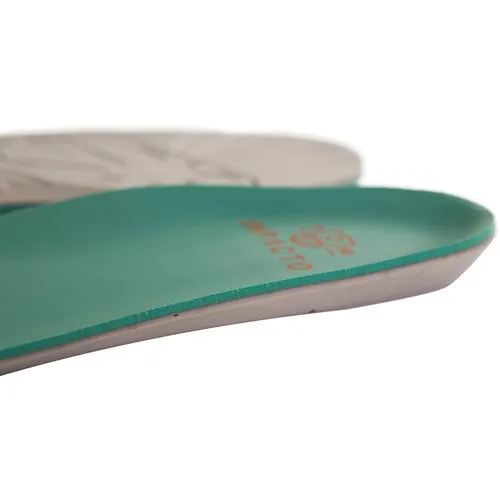 Anti-Fatigue Airsol Molded Insoles, Pair