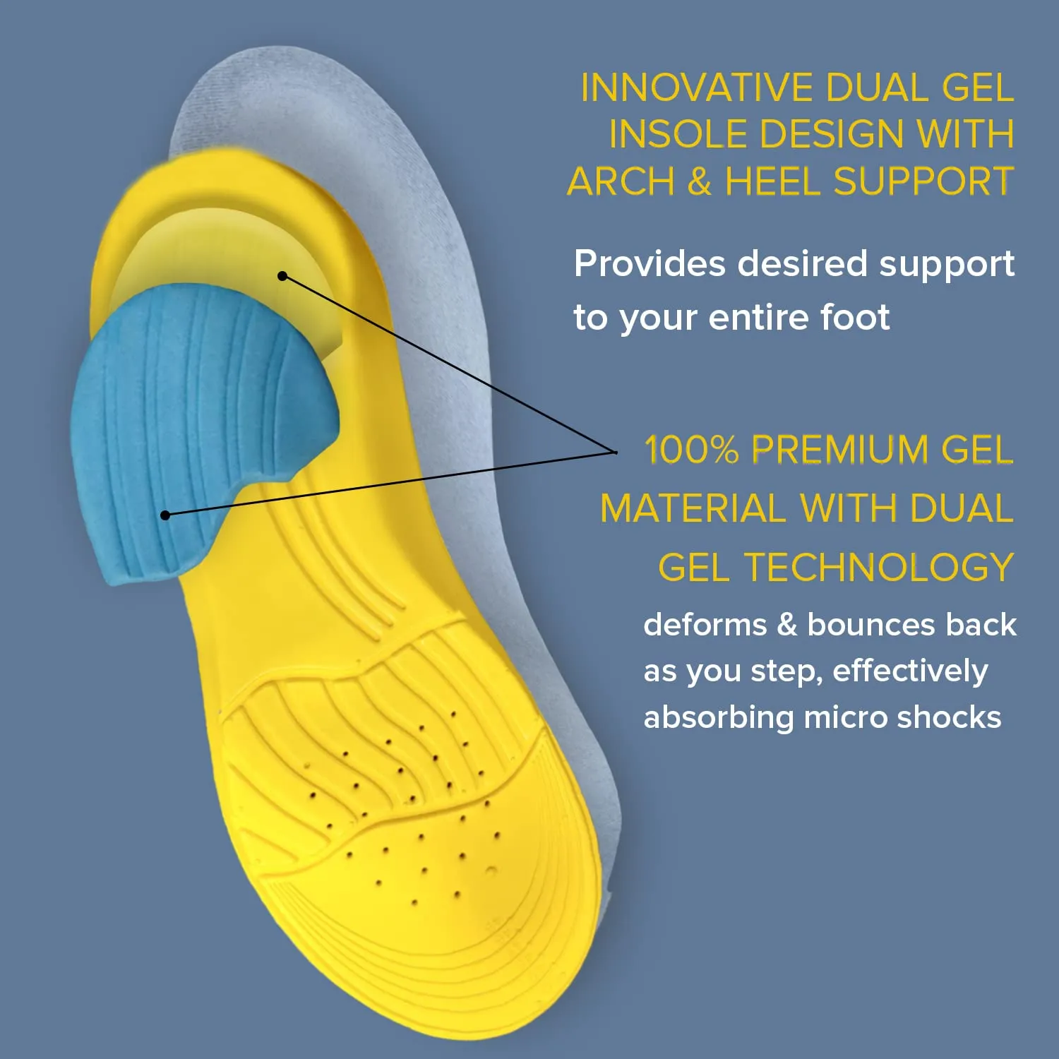 Dr Foot Gel Insoles Pair | For Walking, Running, Sports Shoes | All Day Comfort Shoe Inserts With Dual Gel Technology | Ideal Full-Length Sole For Every Shoe For Unisex- 1 Pair (Size - M) (Pack of 10)