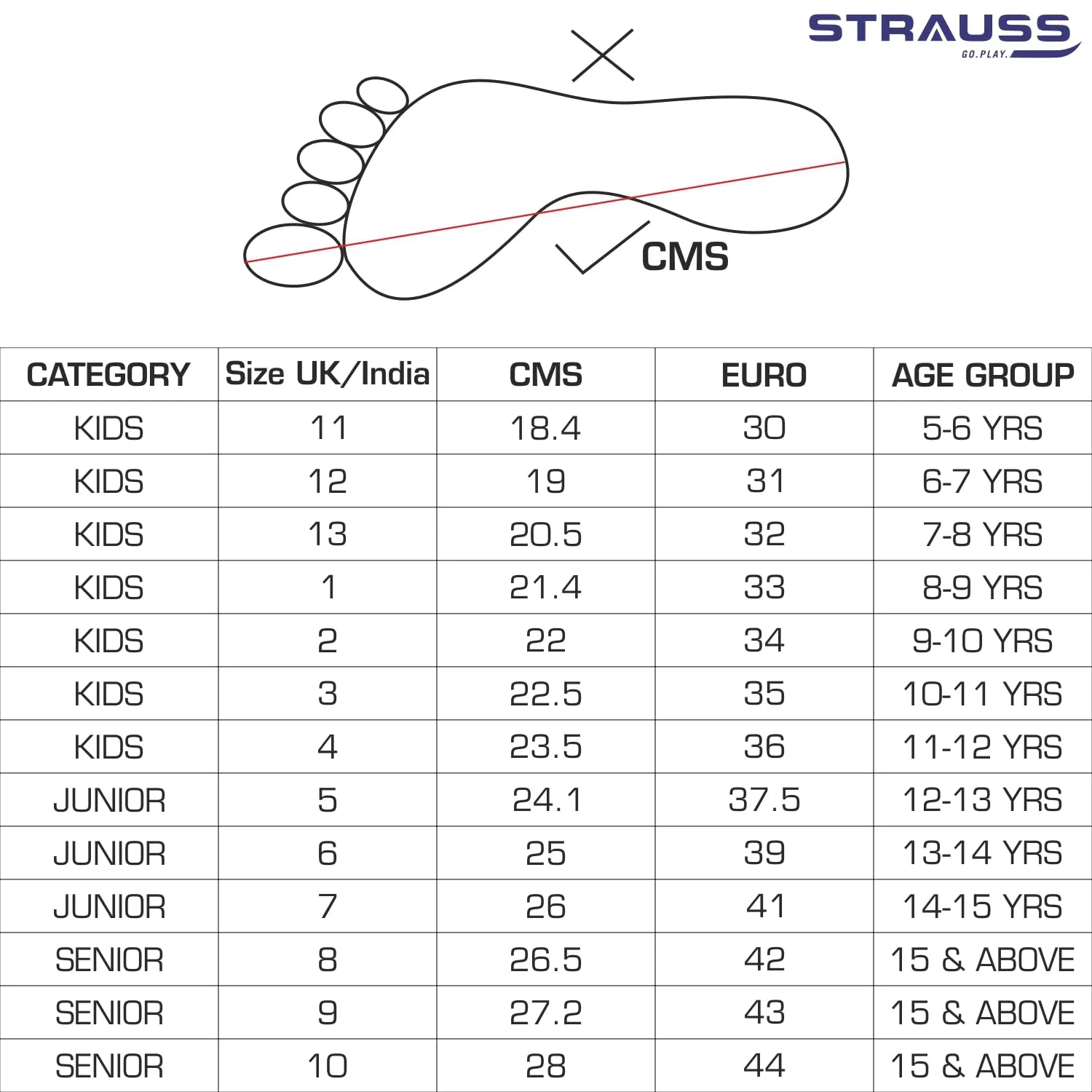 STRAUSS Gripper Skating Shoes | Fixed Body Roller Skates | Shoe Skate With Rubber Wheel |Ideal For Boys, Girls and Kids |Suitable For All Skill Level | Ideal For Kids (11-12 Years) , Size-4,(Red/Black)